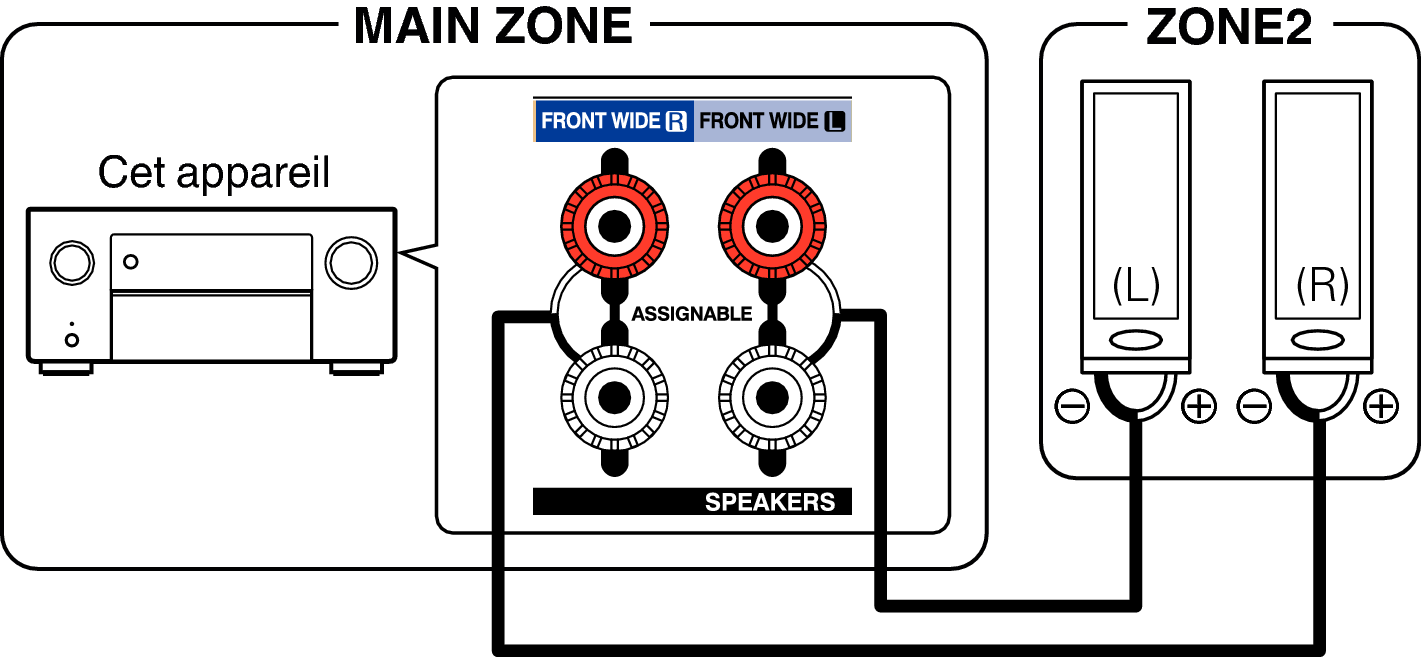 Pict ZONE Audio2 A1H